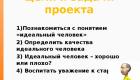 Презентация по обществознанию 